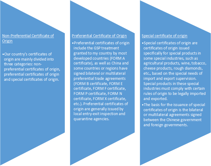 CUSTOMS CLEARANCE (4) CUSTOMS CLEARANCE (4)