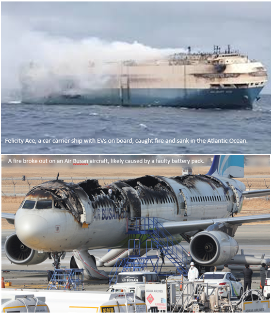 Why Declaring Lithium Batteries As Dangerous Goods Is Essential Before Shipping1