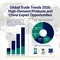 High-Demand Products And China Export Opportunities 2026