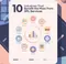 10 Industries That Benefit The Most From 3PL Services