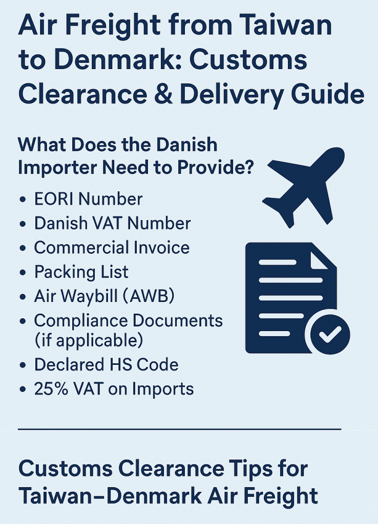 Air Freight From Taiwan To Denmark1